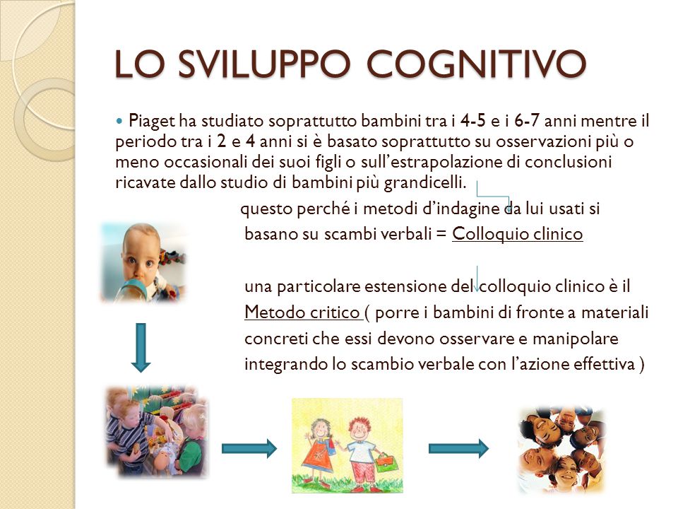 Corso Di Psicologia Dello Sviluppo e Dell Educazione ppt scaricare